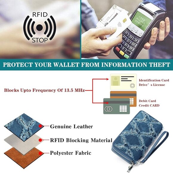 Women's Wallet Large Capacity Double Zip Ladies Card Phone Holder RFID Blocking - Picture 3 of 9